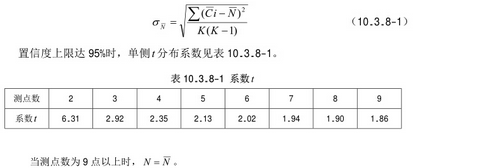 潔凈手術室送風口驗收圖