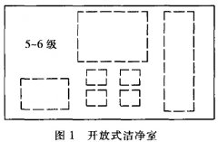 淺談集成電路無(wú)塵車間設(shè)計(jì)探討